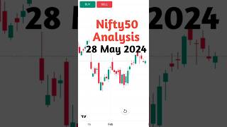 Nifty Analysis  Nifty Prediction 28 May 2024 shortsytshorts niftypredictionnifty50 Deltastock [upl. by Hamburger]