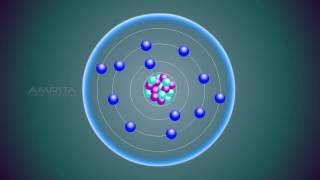 Atoms and Molecules  Class 9 Tutorial [upl. by Ericha]