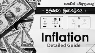 Inflation Detailed Sinhala Guide for Investors  Stock Market Analysis [upl. by Bev643]