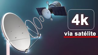 Canais em 4K via Satélite no Brasil Desvendando Mitos [upl. by Ecnerwaled]