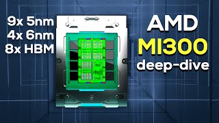 Deepdive into the technology of AMDs MI300 [upl. by Hulburt764]