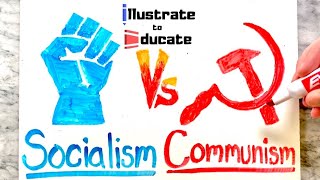 Socialism Vs Communism  What is the difference between Socialism and Communism [upl. by Eteragram759]