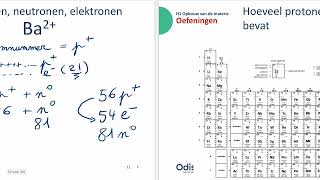 W1  H2  Samenstelling van het atoom  oefeningen [upl. by Anaili65]