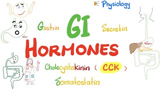 Gastrointestinal Secretions Hormones  GI physiology Series  Physiology Playlist [upl. by Aer830]