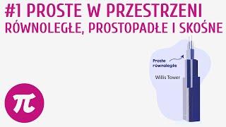 Proste w przestrzeni  równoległe prostopadłe i skośne 1  Płaszczyzny proste i kąty w prz [upl. by Ida]