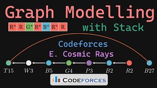 Graph Modelling with Stacks ft E Cosmic Rays Codeforces CF2002E [upl. by Nairret542]