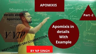 Apomixis in Details Part2 Adventive Gametophytic apospory diplospory Apogamy [upl. by Tish]