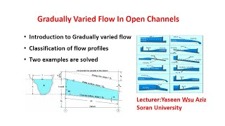 Gradually Varied Flow In Open Channels [upl. by Brockwell]