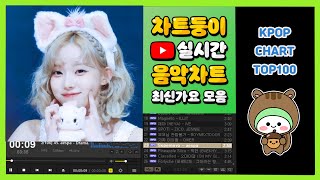 최신가요 실시간 인기차트 2024년 9월 13일 2주차 멜론차트 X 종합차트 노래모음 KPOP 플레이리스트 [upl. by Erbua]