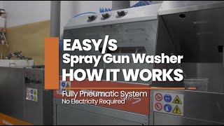 EasyS Spray Gun Washer  How It Works [upl. by Mirelle]