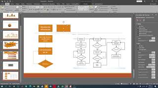 DIAGRAMAS DE FLUJO POWER POINT [upl. by Eyeleen627]