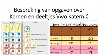 Vwo Opgaven hf C5 versnellen en detecteren [upl. by Nairrod614]