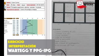 Interpretación de Test PPGIPG y Wartegg 8 Campos [upl. by Stclair]