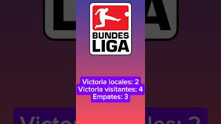 Bundesliga  Jornada 6  Estadísticas bundesliga [upl. by Nniw]