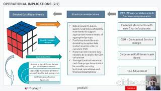 Webinar Uncomplicating IFRS 17 [upl. by Airehs500]