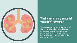 Respiratory Syncytial Virus RSV Infection The Causes and Diagnosis  Merck Manual Quick Facts [upl. by Ahsinek466]