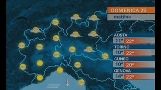 RARO Canale 5  Meteo Prima Pagina delle 840  25 Aprile 2010 HD72050p [upl. by Adnam]