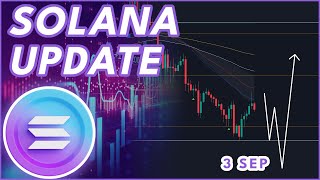 WILL SOLANA PUMP HIGHER🔥  SOLANA SOL PRICE PREDICTION amp NEWS 2024 [upl. by Akim491]