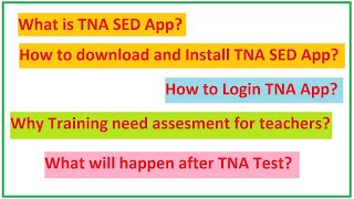 TNA test for teachers I TNA test for teachers in pakistan [upl. by Esserac996]