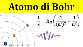 MQ6  Latomo di Niels Bohr e il numero quantico principale quotnquot 1913 [upl. by Eiresed]