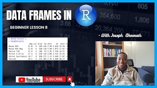 Learn Data Frames in R Using mtcars dataset and Apply it to Any Dataset Manipulation and Analysis [upl. by Hgielhsa526]