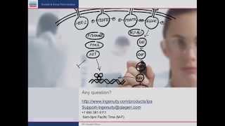 Ingenuity Pathway Analysis Regulator Effects Analysis [upl. by Inava]