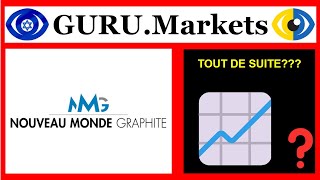 🔥 NOUVEAU MONDE GRAPHITE NMG  analyse des stocks NMG prévisions à partir de GURUMarkets​ [upl. by Aroz]