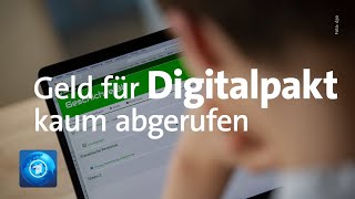 Digitalpakt Erst 15 Millionen von 5 Milliarden Euro Fördergeld abgeflossen [upl. by Latsirhc]