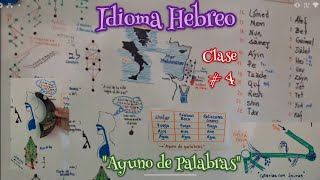 Idioma Hebreo Clase 4  Nombre de las Letras  Ayuno de Palabras  1ra Parte  More Luis [upl. by Aronoel]