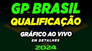 ADIADA PARA DOMINGO  QUALIFICAÇÃO  GP do Brasil 2024  Narração Cronometragem e BatePapo [upl. by Jory]