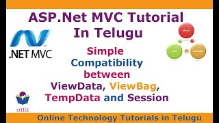 AspNet MVC Tutorial in Telugu  Compatibility between ViewBag ViewData TempData and Session ottit [upl. by Nonohcle42]