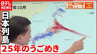 【解説】動画で見る地殻変動データ25年分 押され続け無理がたまっているところは？『週刊地震ニュース』 [upl. by Steinberg9]