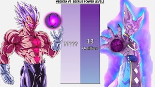 Vegeta VS Beerus POWER LEVELS  Dragon Ball ZDragon Ball SuperDragon Ball HeroesDragon Ball UV [upl. by Nonnahc]