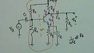 BJT Biasing and Bias Stability [upl. by Asseram]