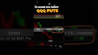 QQQ trading Options with New Trading Indicator [upl. by Yehudi]