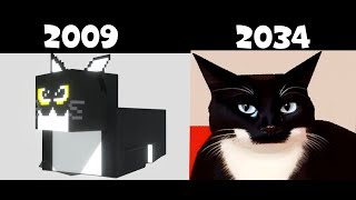 Evolution of Maxwell the Cat meme Real Life 2 [upl. by Ahtabbat269]