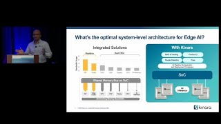 A Balanced Architecture for FutureProof AI Acceleration at the Edge [upl. by Ynnohj]