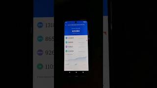 Antutu Benchmark of Moto G45 antutu motog45 moto [upl. by Saffian516]