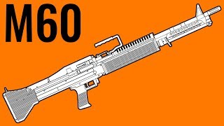 M60  Comparison in 20 Different Video Games [upl. by Noseaj]