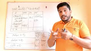 Comptabilité analytique  coût dachat partie 3 [upl. by Lidaa]