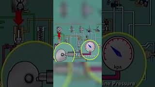 Understanding Throttle Valve Pressure Key to Smooth Shifts [upl. by Turk]