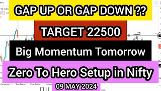 tomorrow market prediction  tomorrow market gap up or gap down  nifty prediction for tomorrow [upl. by Shandie867]