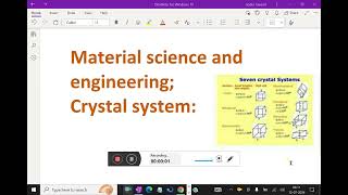 Material science and engineering    Crystal system   14 crystalsystem materialscience [upl. by Sanjiv]