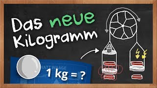 Das neue Kilogramm kg [upl. by Eanat]