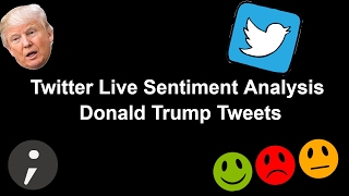 Twitter live sentiment Analysis Tutorial in Python  Tweepy and TextBlob [upl. by Mani]