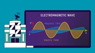 Electromagnetic radiation ampWaves An Overview that can deeply affect you [upl. by Soren467]