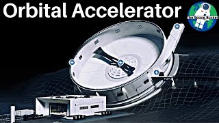 How Exactly Does SpinLaunch’s Orbital Accelerator Work [upl. by Crutcher]