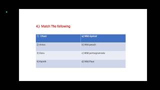 MCQs Series  Fruit Science Pomology 10 MCQs on Fruit ScienceFor Exams Like AFO JRF SRF [upl. by Destinee]