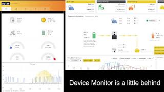 EG4 18k pv using Solar Assistant amp Device Monitor [upl. by Essam321]