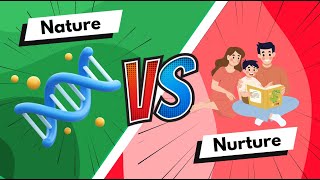 The Nature amp Nurture Debate EXPLAINED [upl. by Niliram690]